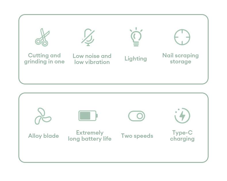 PAXA Electric Nail Clippers with Light, Quiet & Safety Design Automatic Nail Trimmer, Rechargeable Nail Trimmer with Nail Scraps Storage for Home & Travel