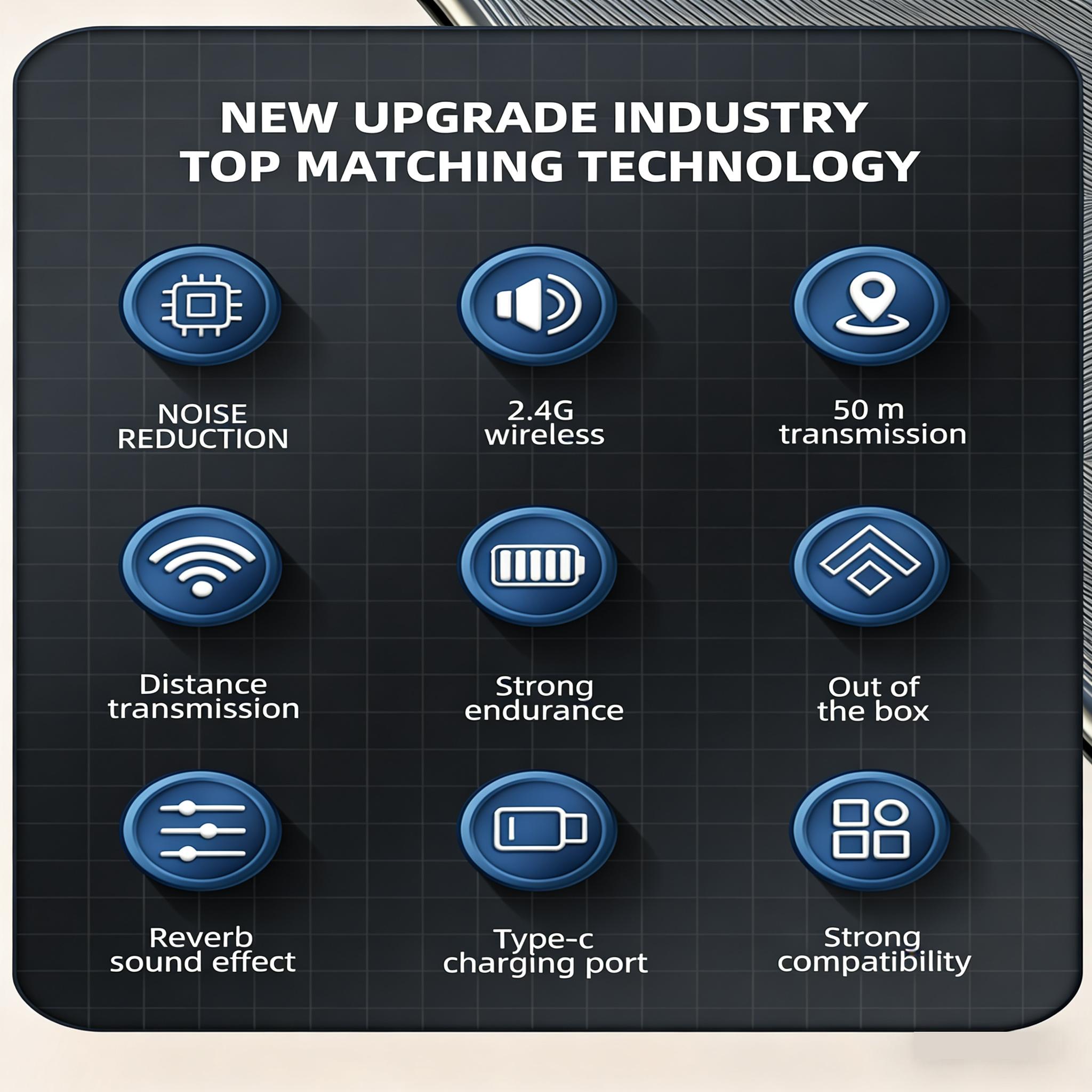 J21 Wireless Lapel Microphone, Live Streaming Mic, Plug-And-Play, Auto Pairing, Magnetic Clip, LED Display, Smart Noise Reduction, for iPhone Android USB Devices