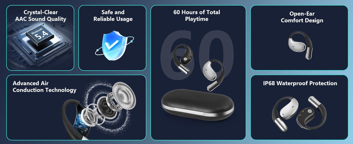 AI Translation Earbuds Real Time 164 Languages 80H Playtime Translator Ear Buds Audifonos Traductores Inglés Español Wireless Earphones Bluetooth Headphones for Travel Business Meeting Learning Black1