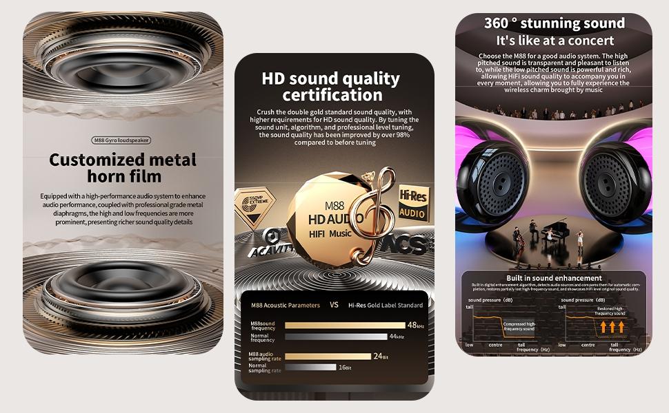 Bluetooth Speaker 360 Holographic Sound Bluetooth Speaker Portable Wireless RGB Colorful Lights TF Card Supported 12H Usage Time for Outdoor Camping Hiking Traveling