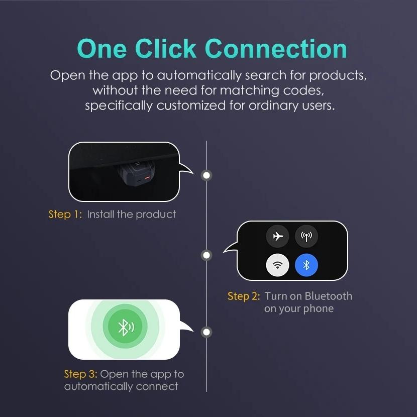 V011 OBD2 Scanner, Bluetooth-compatible 5.4 Diagnostic Scan Tool, Wireless Auto Connect Clear/Reset Engine Error Code Reader for iOS/Android