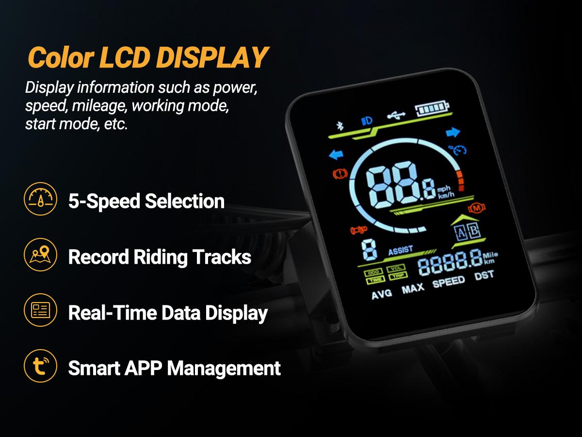 【VOLTVOGUE】Peak 1500W Electric Off-Road Bike 20-Inch Full Suspension E-Motorcycle, 48V 20Ah Removable Battery, 31MPH Top Speed, 40-55 Mile Range, 2-Seater, LED Headlights, 20-Inch All-Terrain Fat Tires, UL 2849 Certified