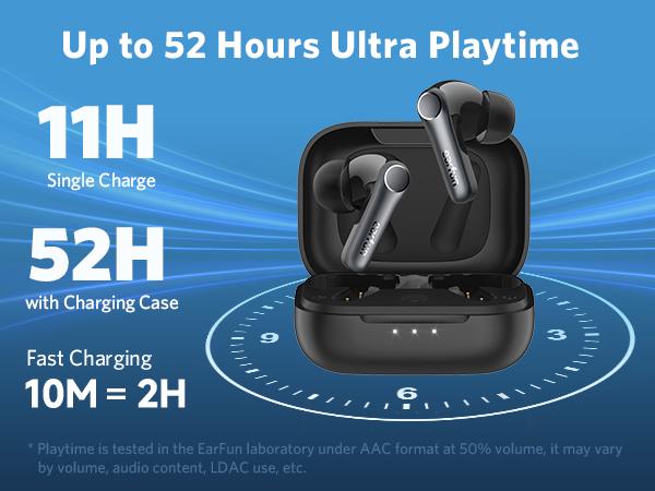 EarFun Air Pro 4 Adaptive Hybrid Noise Canceling Wireless Earbuds, Qualcomm Snapdragon Sound, aptX Lossless, 6 Mics AI CVC 8.0 Call, LDAC Hi-Res Audio, 52H Playtime, Bluetooth 5.4, White