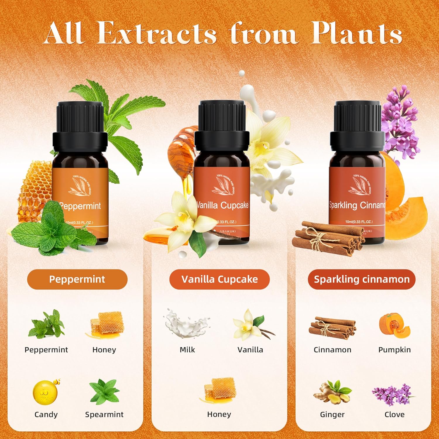 ASAKUKI Essential Oils Set (6 x 10 ml) for Diffuser, Holiday Scent, Stress Relief Scented Perfume Freshener Aroma gift Fragrance Healthcare Solution Healthy Aromatherapy, Therapeutic Lemon