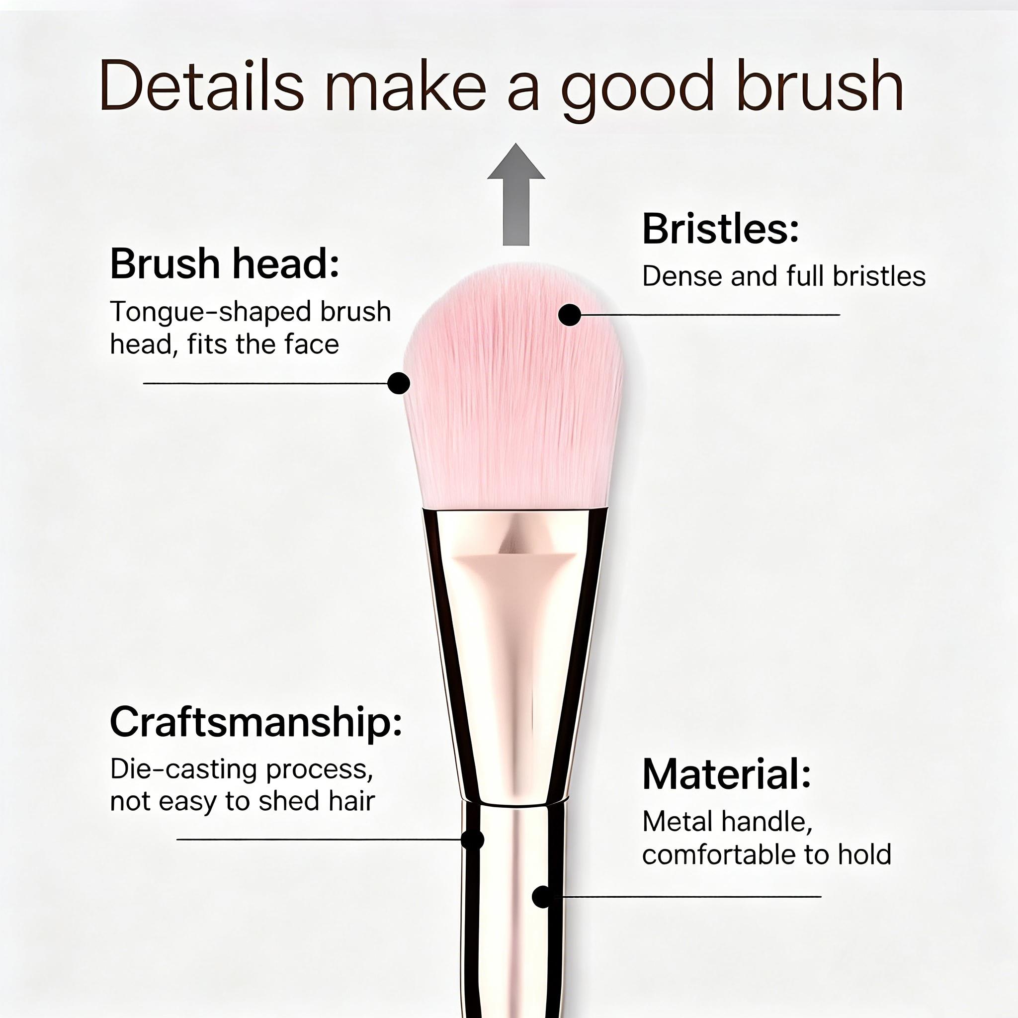 Silicone Mask Brush Set, Soft Bristle Beauty Tools, 2-Pack Application Brushes, Professional Salon Use, Gentle Skin Care Accessories, Beauty Equipment