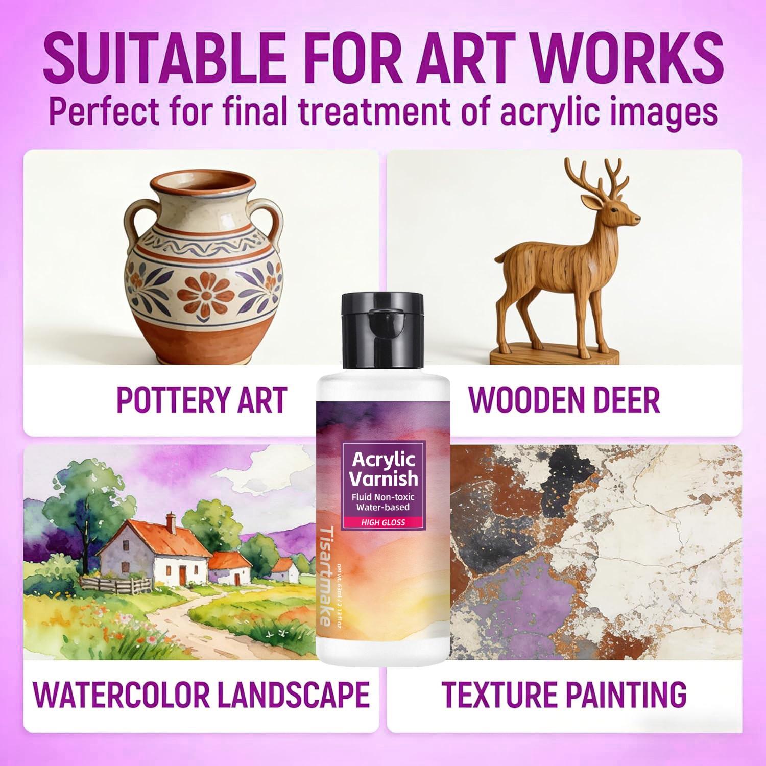 60ml/207ml Acrylic Varnish High Gloss, Quick Drying Clear Protective Coating for Artists, Brushable & Sprayable