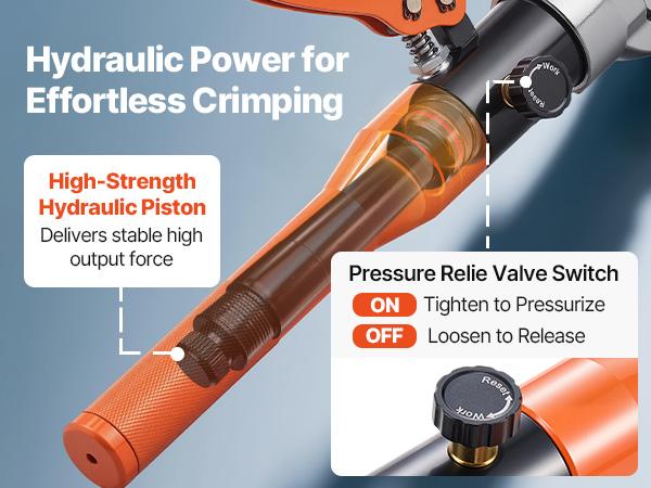 VEVOR Copper Pipe Crimping Tool, Hydraulic Driven Pro Press Tool with 1/2, 3/4, 1 Jaws for Copper Tube 3/8, 1/2, 5/8, 3/4, 1 Jaws for ASTM F1807 PEX Pipe Copper Ring - with Carrying Case
