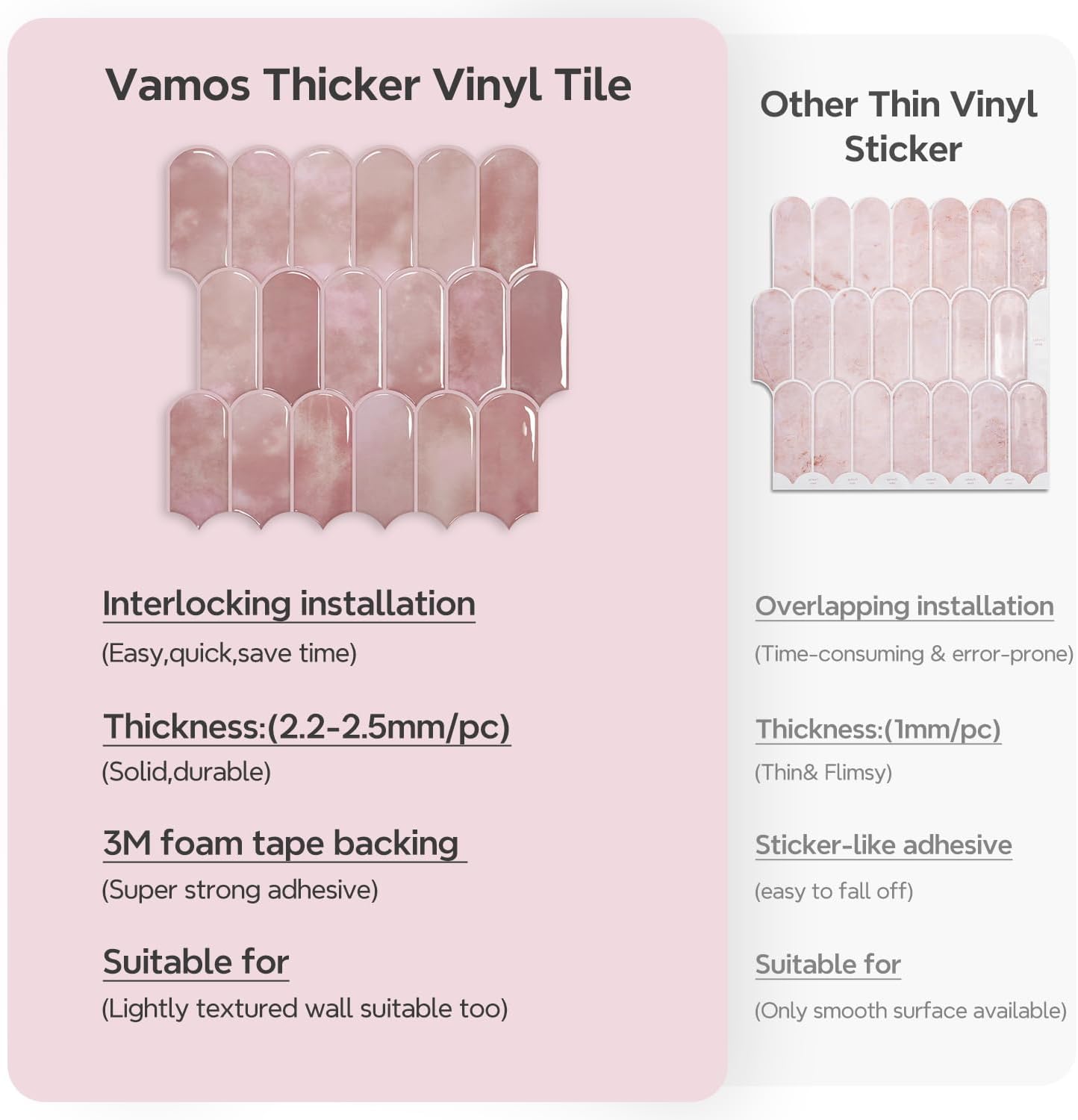 Vamos Tile 10-Sheet Backsplash Peel and Stick Tile, Pink Self Adhesive Vinyl Wall Tiles, Stick on Backsplash for Kitchen, Bathroom,RV (Thicker Design)