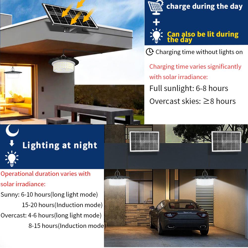 Solar Pendant Light with Motion Sensor, 224 LED Bulbs, 5 Modes Waterproof Floodlight, Remote Control, Outdoor Security Lamp