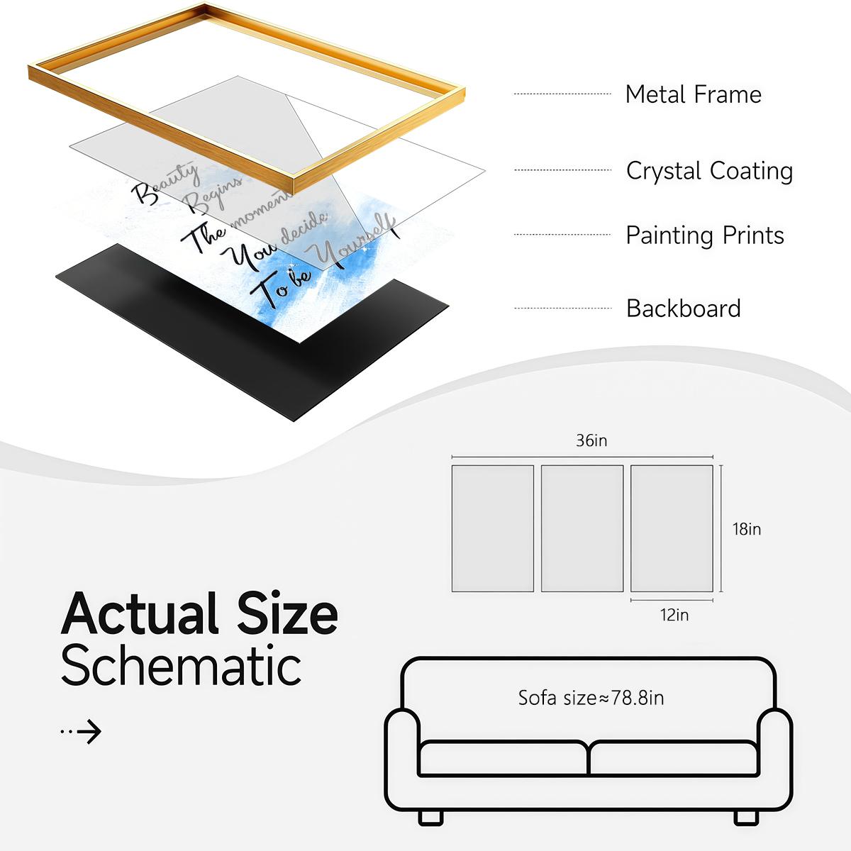 3 Counts Aluminum Alloy Framed Painting, Blue High Heels Perfume And Flowers Illustration, Home Decoration For Living Room, Bedroom, Office, Restaurant, Hallway Wall Decor, Odorless Print Artwork, Luxury Perfect Gift For Friends And Family