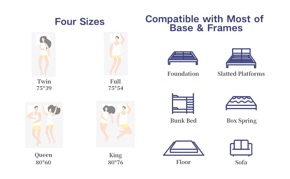 14 Inch Double Queen Size Bed, Hybrid Cooling Gel Memory Foam and Pocket Spring Mattress, Medium Firm Support, No Fiberglass, Washable Mattress, Medium Firm Comfortable Sleep, Sweet Night Bed,new house 14 Inch Double Queen Size Bed, Hybrid Cooling Gel Memory Foam and Pocket Spring Mattress, Medium Firm Support, No Fiberglass, Washable Mattress, Medium Firm Comfortable Sleep, Sweet Night Bed,new house