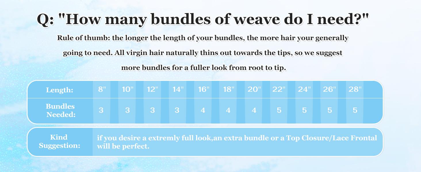 VIPbeauty 12A Body Wave 3 Bundles with 5×5 HD Lace Closure 100% Unprocessed Brazilian Virgin Body Wave Human Hair Wave Bundles with Closure Natural Color