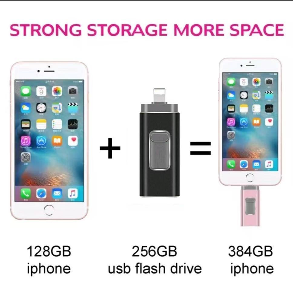 Multi-FunctionsUSB FlashDrive Portable Flash Drive