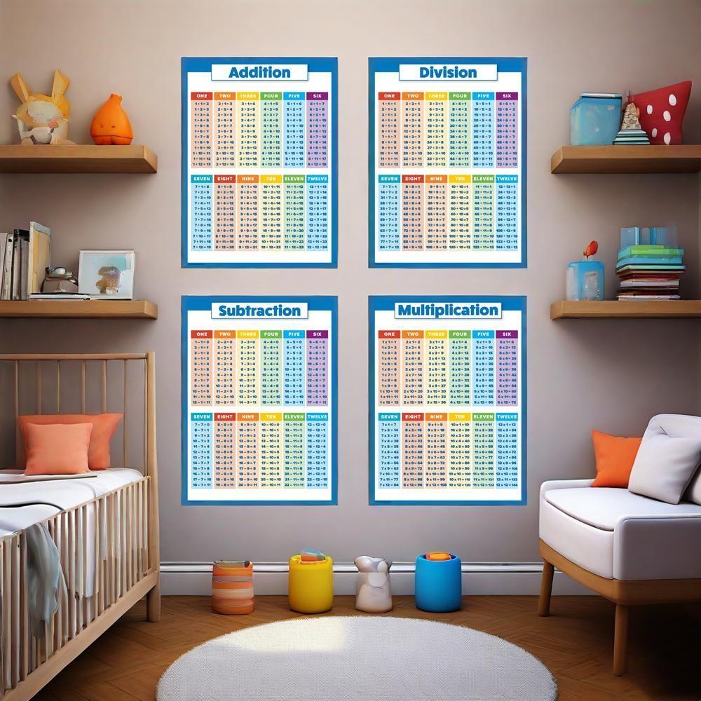 4pcs/set Teacher Classroom Decorations Children's Educational Math Learning Posters, Multiplication and Division Charts, Addition and Subtraction Canvas Teaching Aids, Classroom Decor, Children's Gifts, Home Classroom Decorations