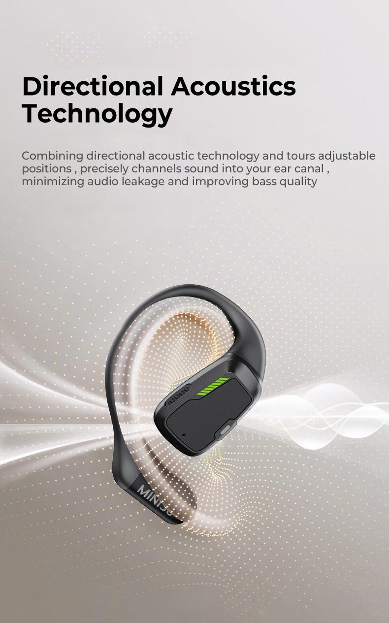 MINISO Wireless Earbuds Open OWS Bluetooth 5.4 Earphones Touchscreen Sports Sport Over-Ear Buds Earphones Running,Driving,Working Waterproof Headsets Long Battery Life with Earhooks Built-in Microphones