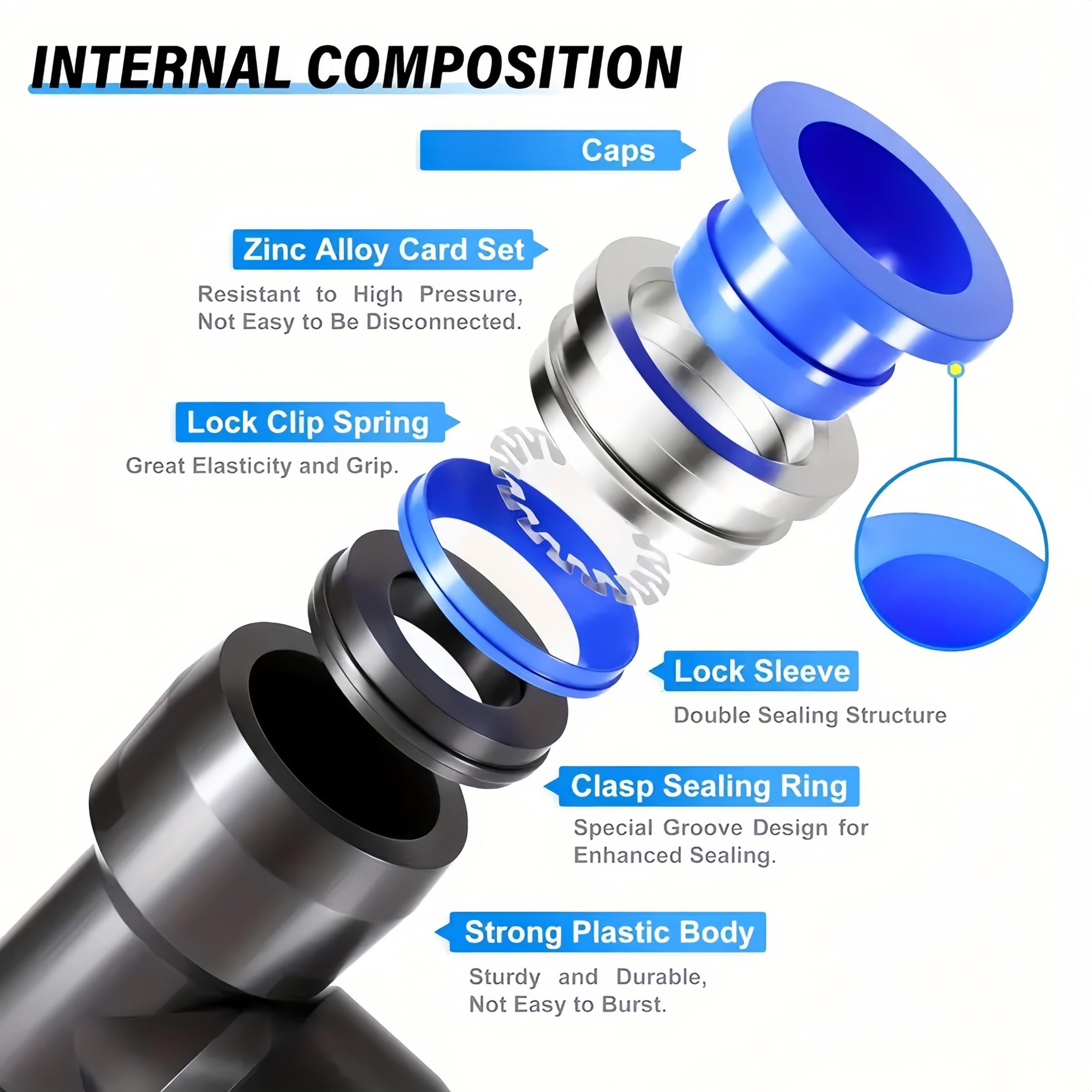 53-Piece Quick-Connect Fitting Set, Air Hose Fittings, Air Hose Connectors for 4mm/6mm/8mm Hoses, Efficient Coupling Solutions, Durable & Secure Fit