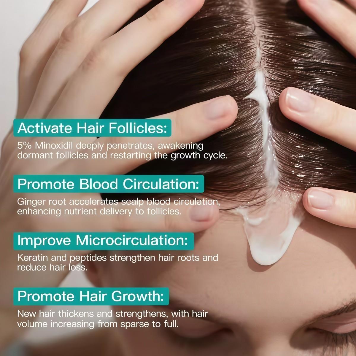 5% Minoxidil Hair Growth Set | Hair Serum / Shampoo / Conditioner / Scalp Massage Balm, Sold Separately or as a Kit. Activate Hair Follicles, Anti-Hair Loss, Repair Damaged Hair, Improve Hairline, Professional Hair Care Solution