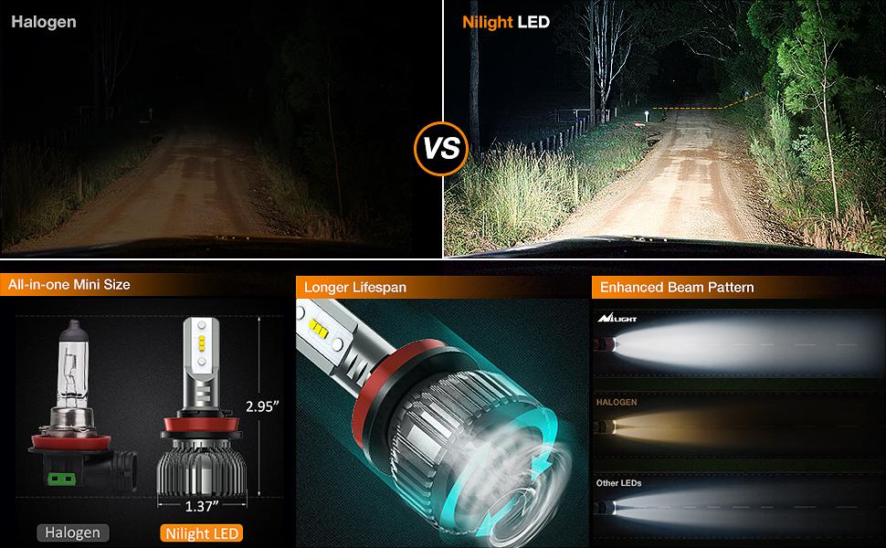 Nilight 9004/HB1 LED Headlight Bulbs E20 Series 50W 10000LM 6000K IP67 | 2 BULBS