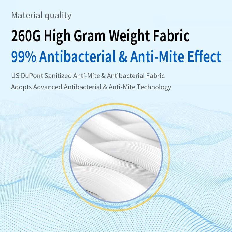 Memory Cotton Wave Pillow Neck Support, Comfortable Sleep, Odorless Ergonomic Memory Foam, Suitable for Side, Back, and Stomach Sleeper