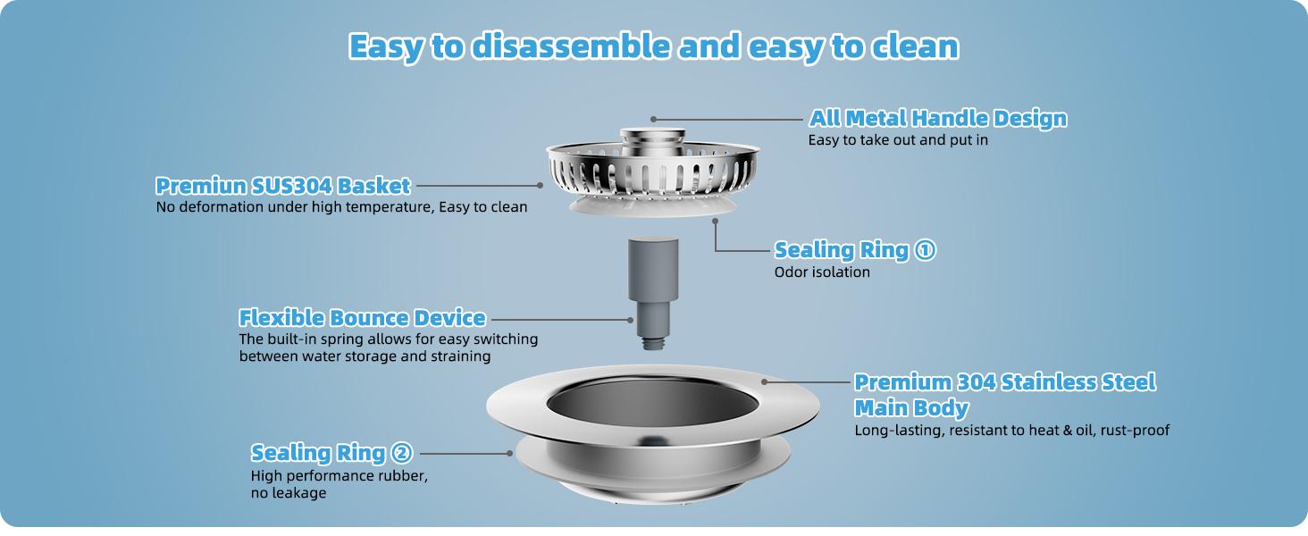 Hibbent All Metal Kitchen Sink Strainer Stopper Combo - Stainless 3-in-1 Pop Up Sink Drain Strainer with Handle Rod for US Standard 3-1/2 inch Drain Filter, Anti-Clog