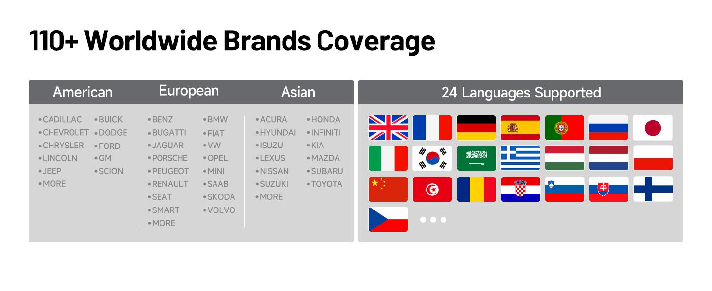 TOPDON Phoenix Nano, Bidirectional Scan Tool, ECU Coding Tool, FCA AutoAuth, CAN FD/DoIP Protocols, 32+ Special Functions, Full System Diagnostic, Free Updates for 2 Years