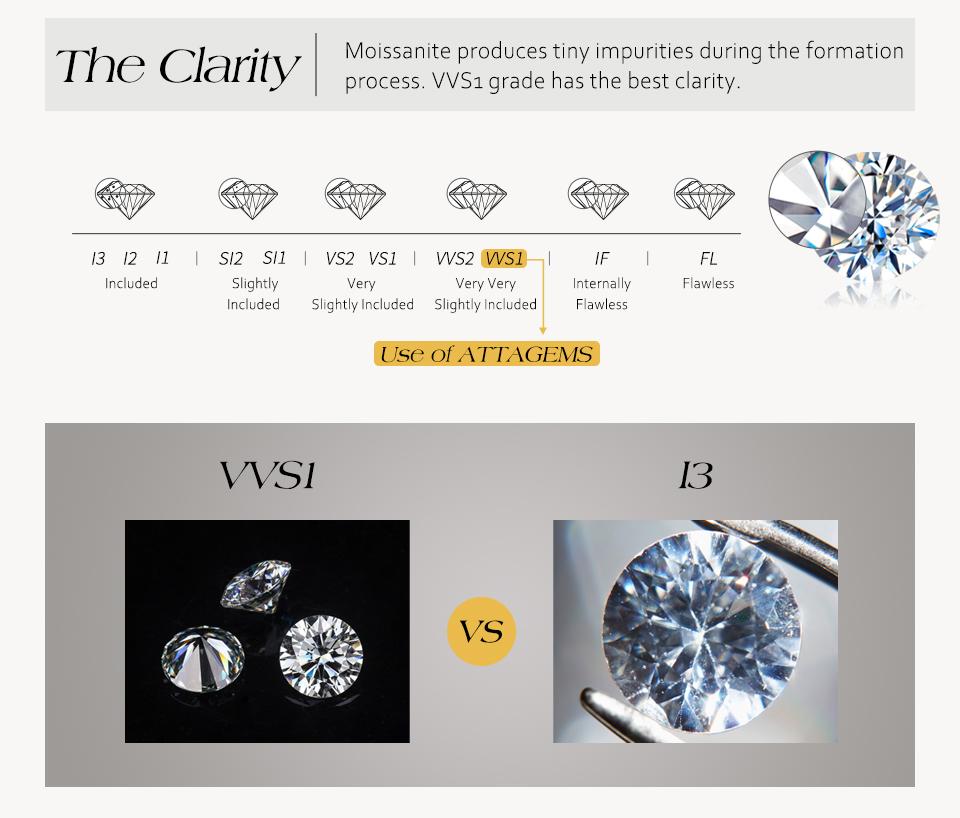 Full Synthetic Moissanite Ring for Women Men Circle Halo Handmade 925 Sterling SIlver Rings Wedding Bride jewelry Gift R221 SpringStatements