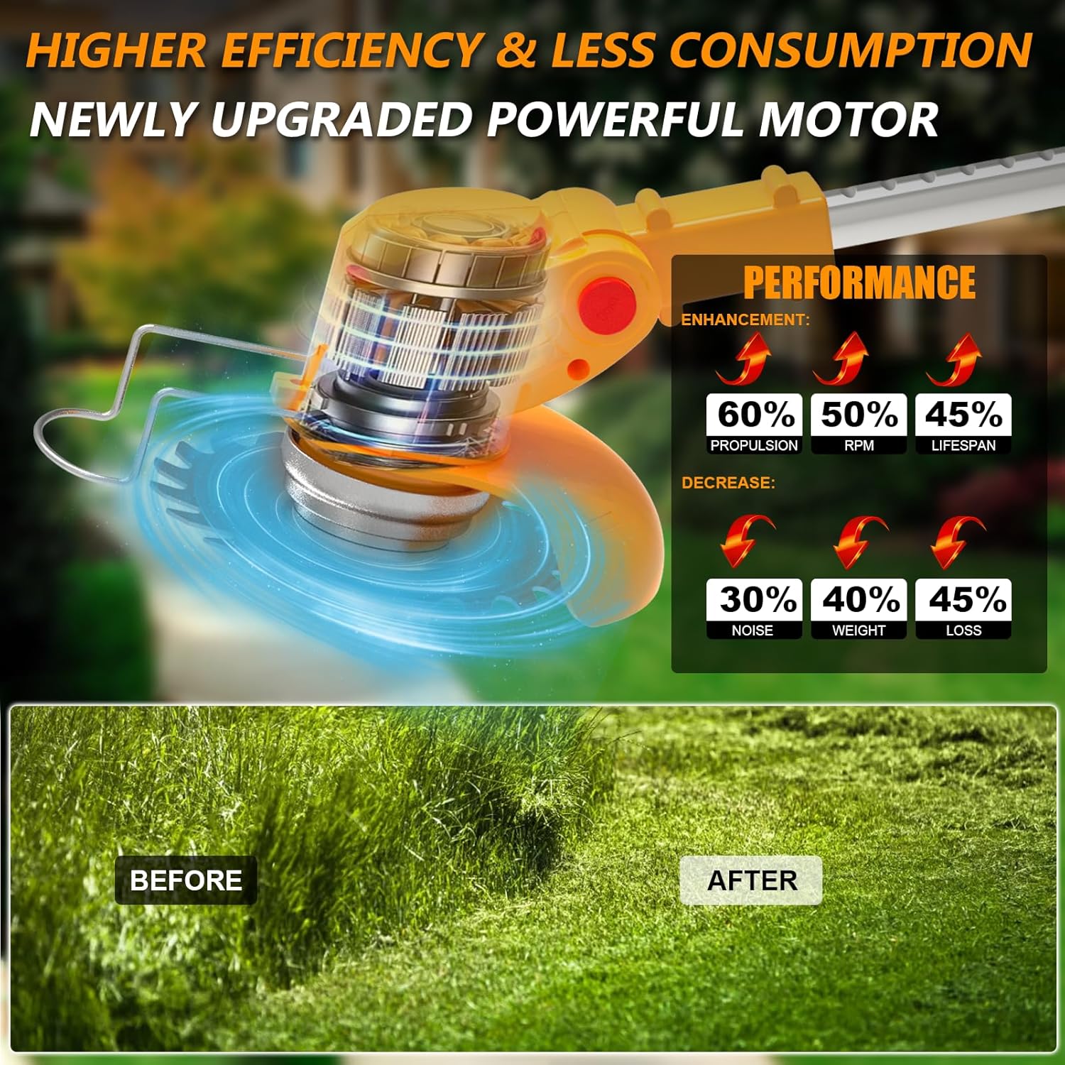 Electric Weed Wacker Cordless Eater, No String Trimmer   3-in-1 Lightweight Grass Trimmer/Brush /Edge, 4 Types , Stringless Weed Trimmer with Wheels for Lawn Yard Garden
