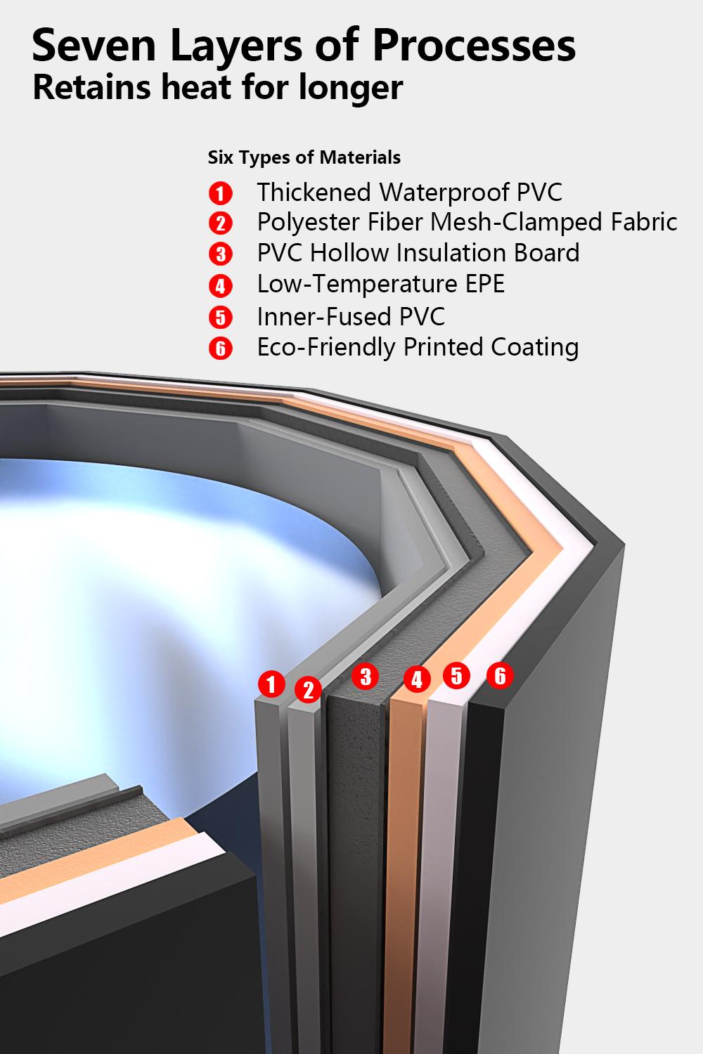 Portable Bathtub for Adults, Foldable Soaking Bathtub for Hot SPA & Ice Bath, Foldable Small Bathtub for Bathing, 6-Layer Insulated Portable Tub, Space-Saving(25.6" × 41.3") Portable Bathtub for Adults, Foldable Soaking Bathtub for Hot SPA & Ice Bath, Foldable Small Bathtub for Bathing, 6-Layer Insulated Portable Tub, Space-Saving(25.6" × 41.3")