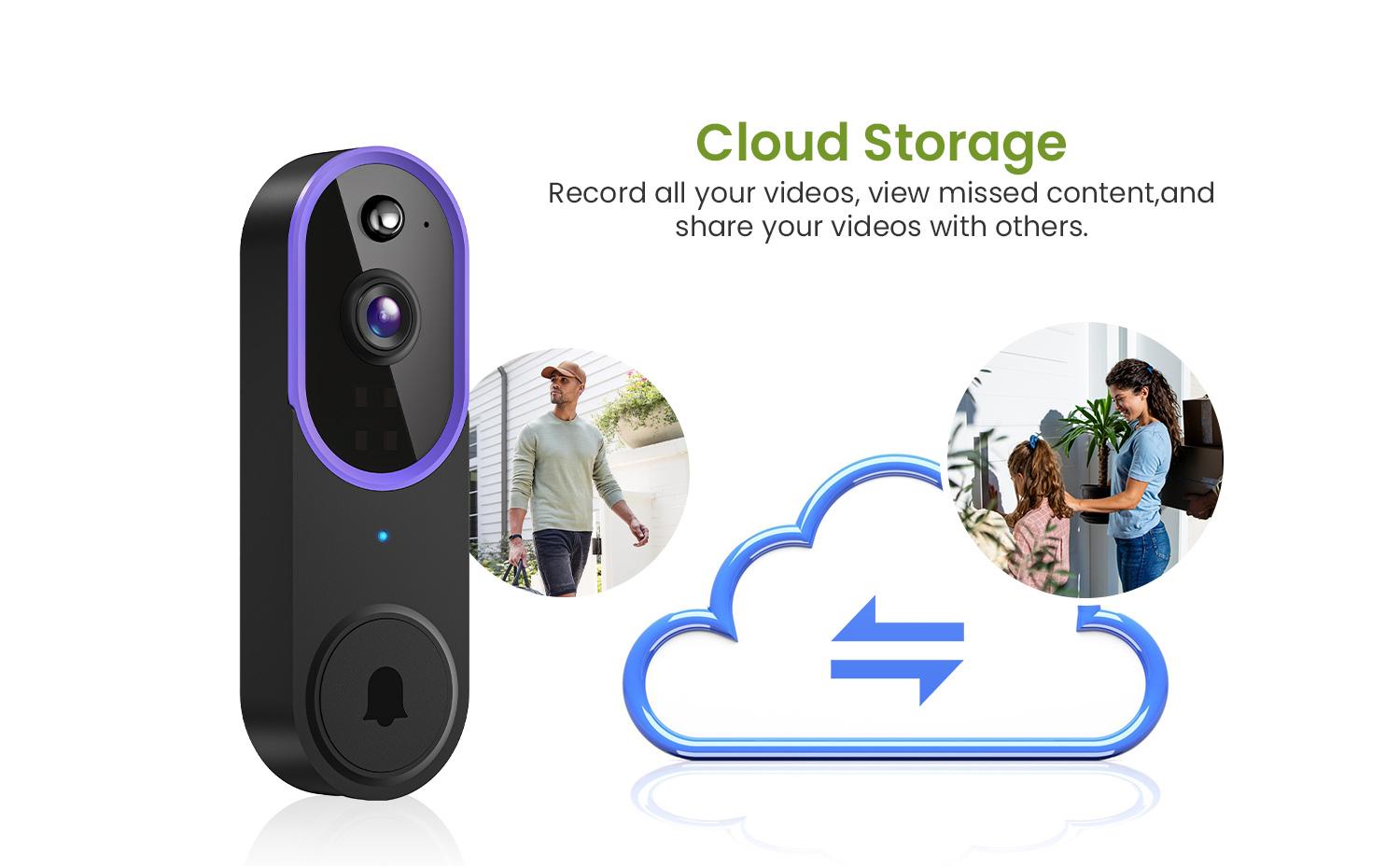 Wireless Video Doorbell Camera, Smart Security Doorbell Camera, 1080P, AI Human Detection , Night Vision, Instant Alert, Two Way Audio, 2.4G WiFi Only, Simple Installation and Rechargeable Battery, Cloud Storage, WiFi Camera