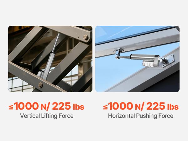 VEVOR 12V Linear Actuator, 4 Inch High Speed 0.6/s Linear Motion Actuator, 225lbs/1000N with IP54 Protection Mounting Bracket for Lift Desk, Recliner Chairs, Window Door Opener