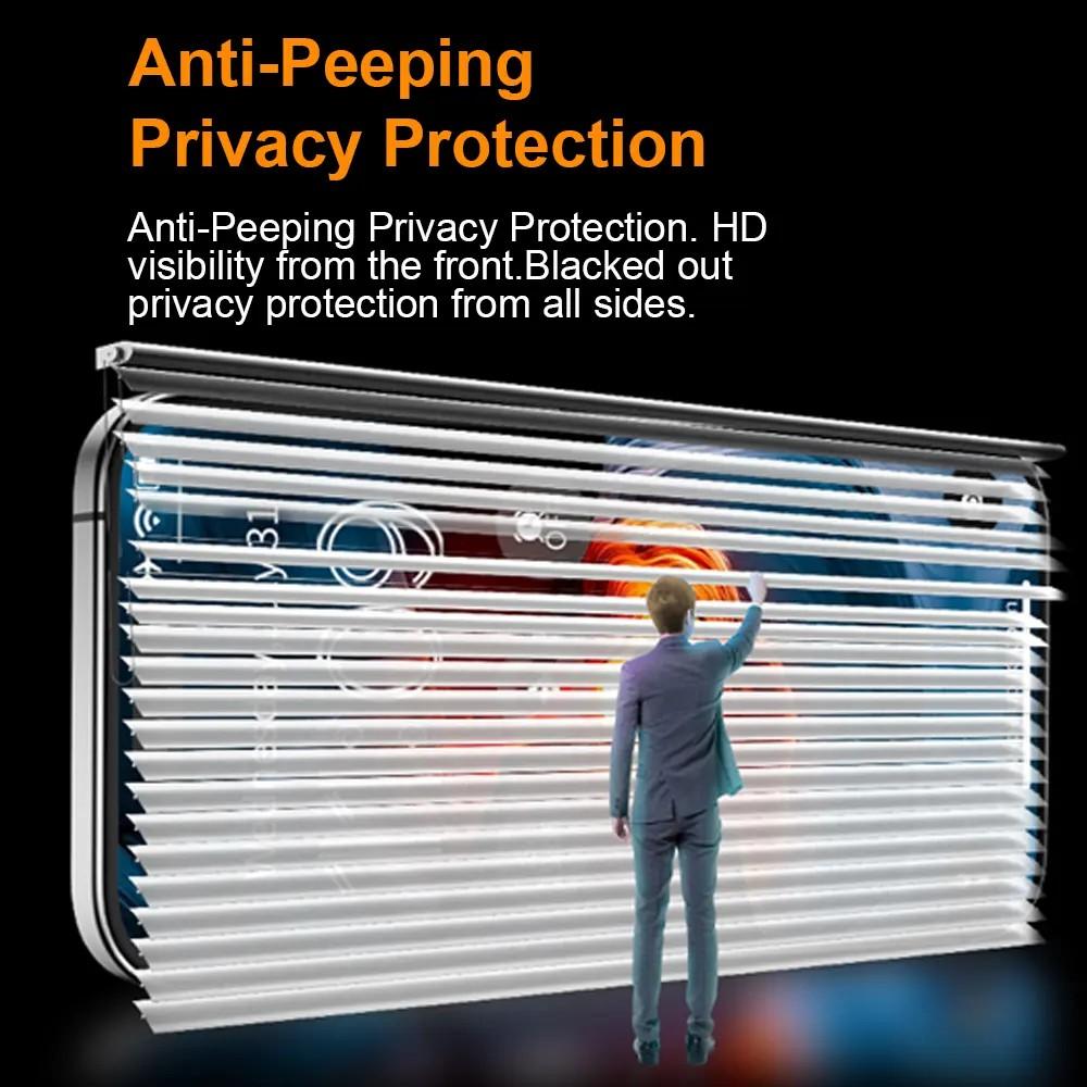 2 PCS Full-Cover Privacy/HD Tempered Glass Screen Protector for iPhone series,  9H+ Hardness, Anti-Scratch, Dust-free One-Click Installation