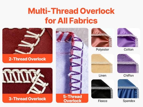 VEVOR Serger Overlock Sewing Machine, 1250 Stitches Per Minute, 2-3-5 Thread Capability, with LED Light and Strong Suction Feet, Heavy-Duty Metal Frame Sewing Machine for Various Fabrics, White VEVOR Serger Overlock Sewing Machine, 1250 Stitches Per Minute, 2-3-5 Thread Capability, with LED Light and Strong Suction Feet, Heavy-Duty Metal Frame Sewing Machine for Various Fabrics, White