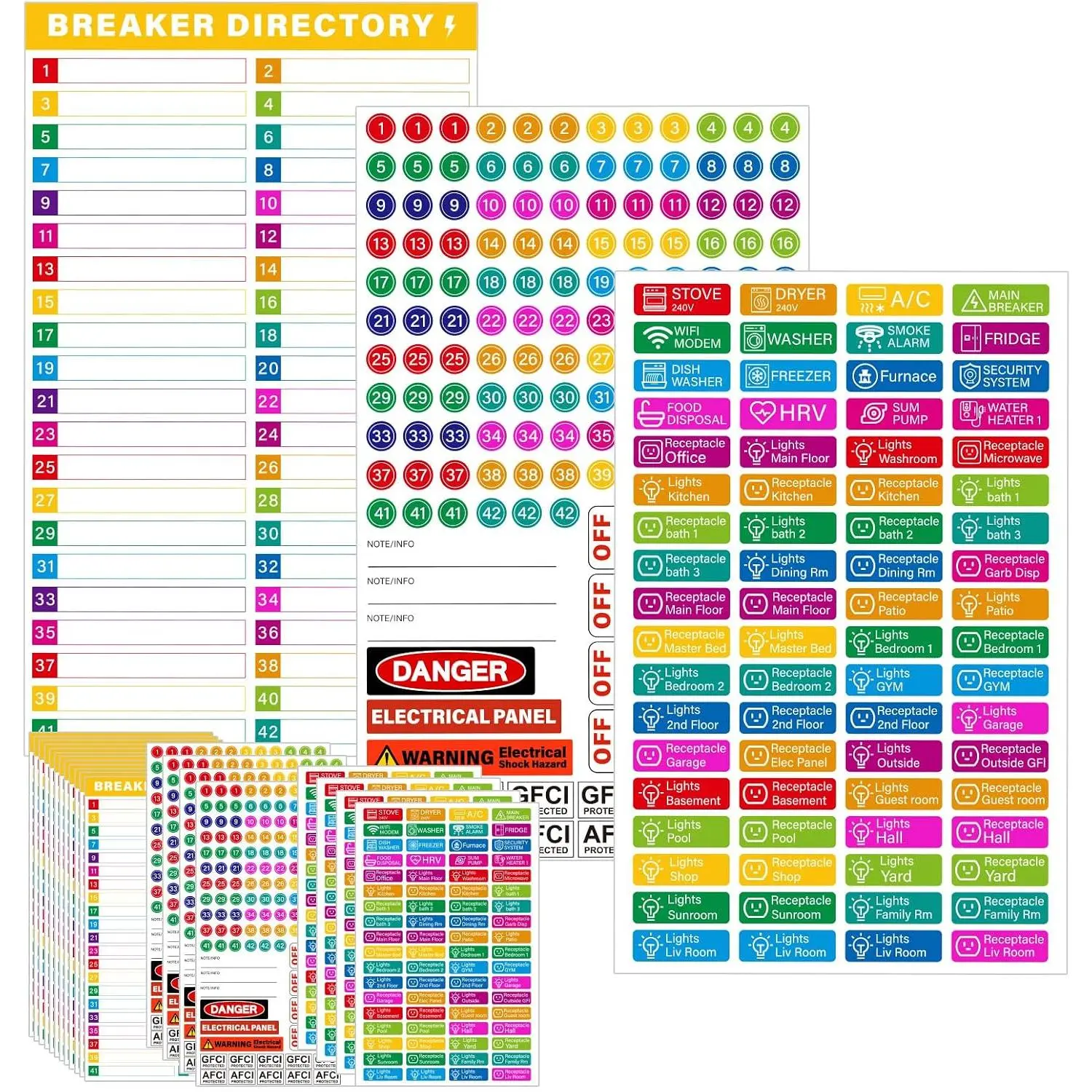 20 Sheet Circuit Breaker Box Labels for Electrician Use Colorful | Breaker Panel Labels Electrical Number Catalog Label Fuse Box Sticker Adhesive Load Center  Stickers