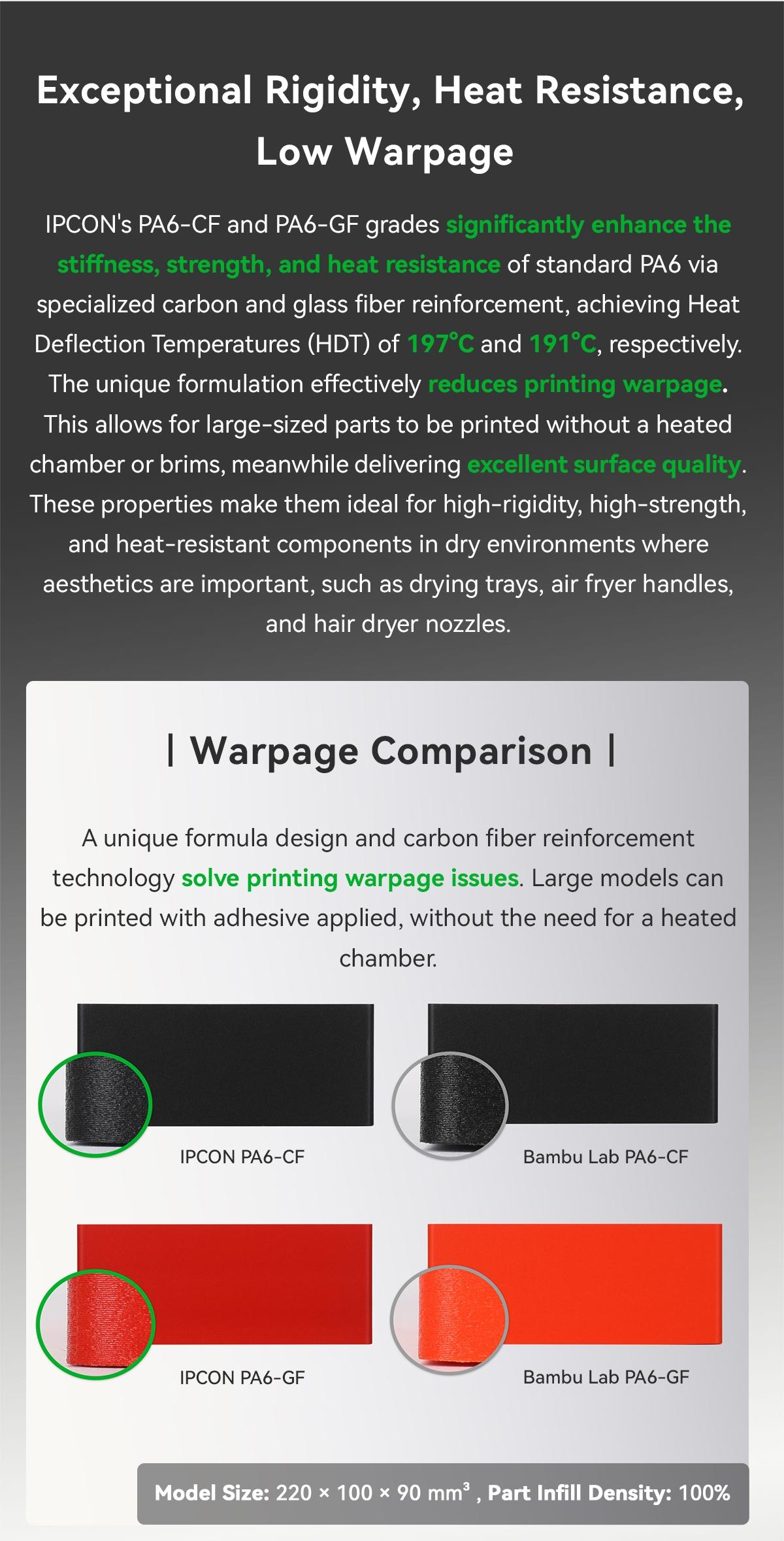 iPCON PA6 CF 3D Printing Filament, Carbon Fiber Reinforced PA6 High Speed Printing Filament, Ultra Low Warping & High Heat Resistance PA6-CF Filament Fit Most FDM Printers, High Toughness & Impact Resistance 1.75mm PA6 CF Filament For Power Tools