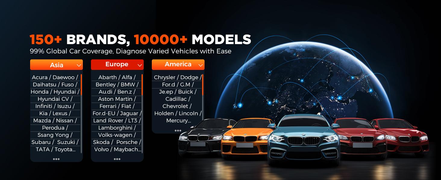 OTOFIX D1 Lite Bidirectional Scan Tool  2-Year Updates, 2026 Newest All System Automotive Portable Diagnostic Scanner, 38+ Reset Services, FCA AutoAuth, Active Test, CANFD&DOIP, Auto VIN Multilingual OBD2 with Display，springtok