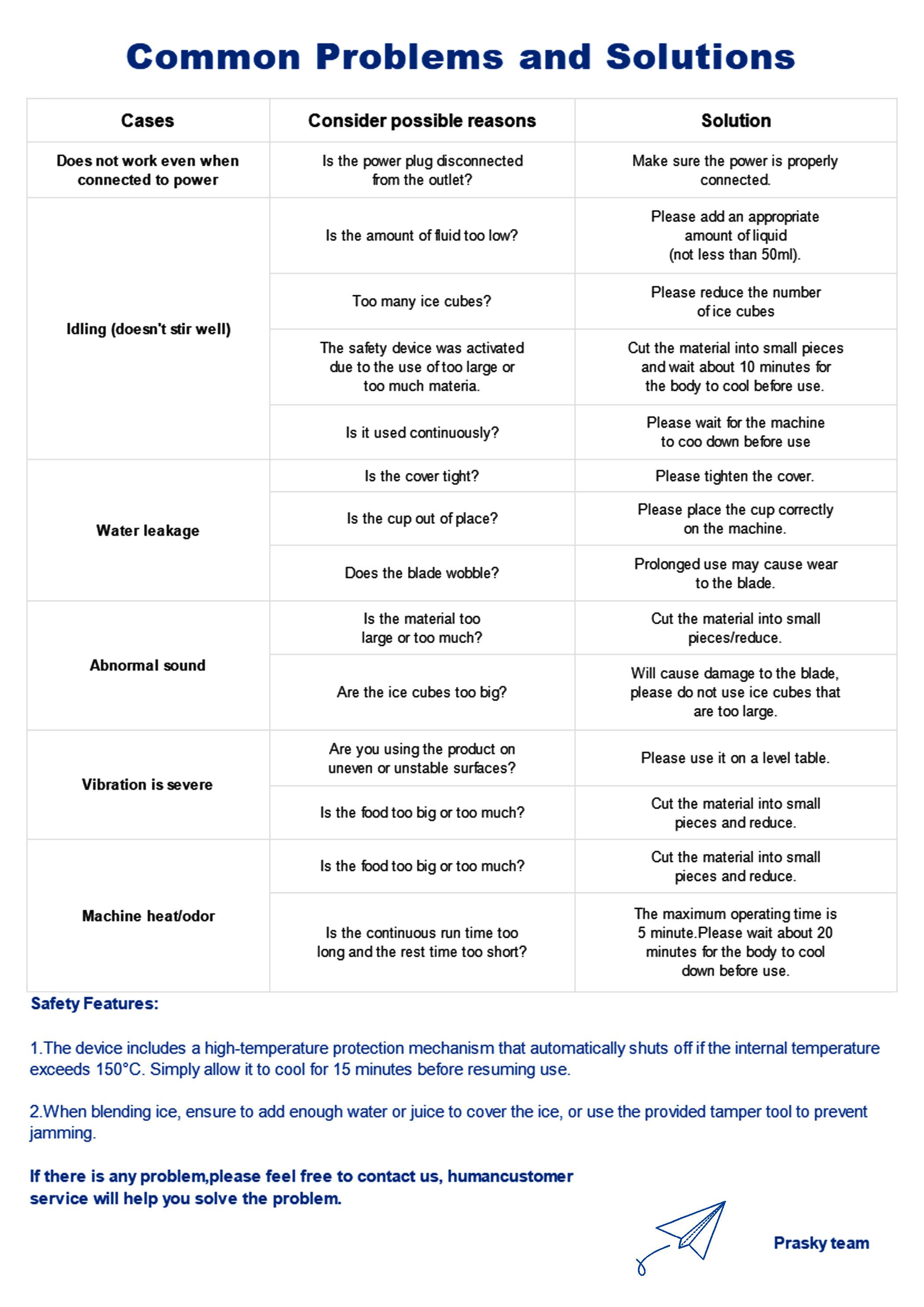 [LIVE]Prasky Professional 68oz /102oz Blender, BPA Free Powerful Dual-Container Blender Ice Crushing, Juice Smoothies,Grinder Combo 25000RPM Powerful crusher machine/SmoothieLover/SmartHome/SMARTLIVING kitchen home appliances