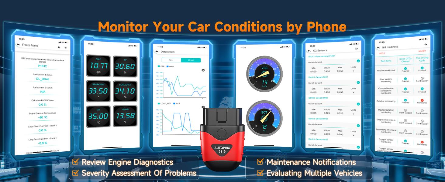 AUTOPHIX-3210 Full OBD2 Scanner, Code Reader, Check BAT Engine, OBD 2, Auto Scan Tools for iPhone, iPad, Android Vehicle AUTOPHIX-3210 Full OBD2 Scanner, Code Reader, Check BAT Engine, OBD 2, Auto Scan Tools for iPhone, iPad, Android Vehicle