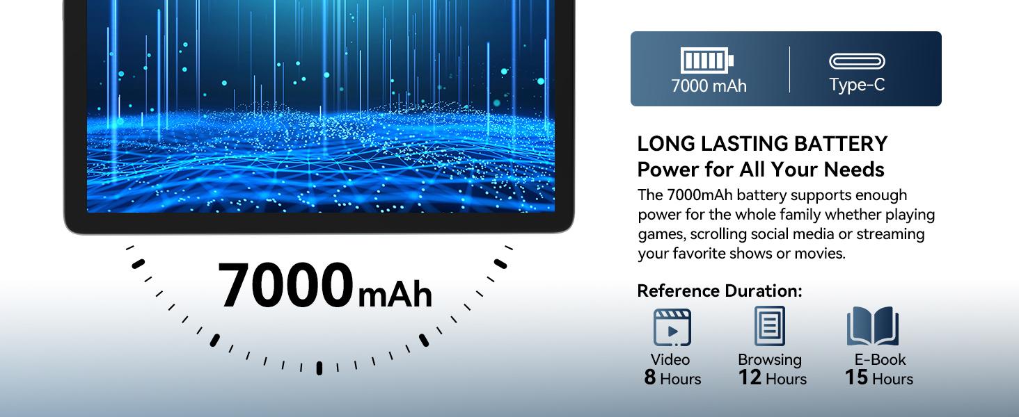 Tablet 2025 Newest Android Tablet 10 inch, Octa-Core 5G WiFi Tablet with Keyboard, 128GB + 8GB(4+4) + 1TB Expandable Storage, Large Touch-Screen Tablet, 13MP Dual Camera/Bluetooth/GPS/HD Display/Mouse/Case springtok