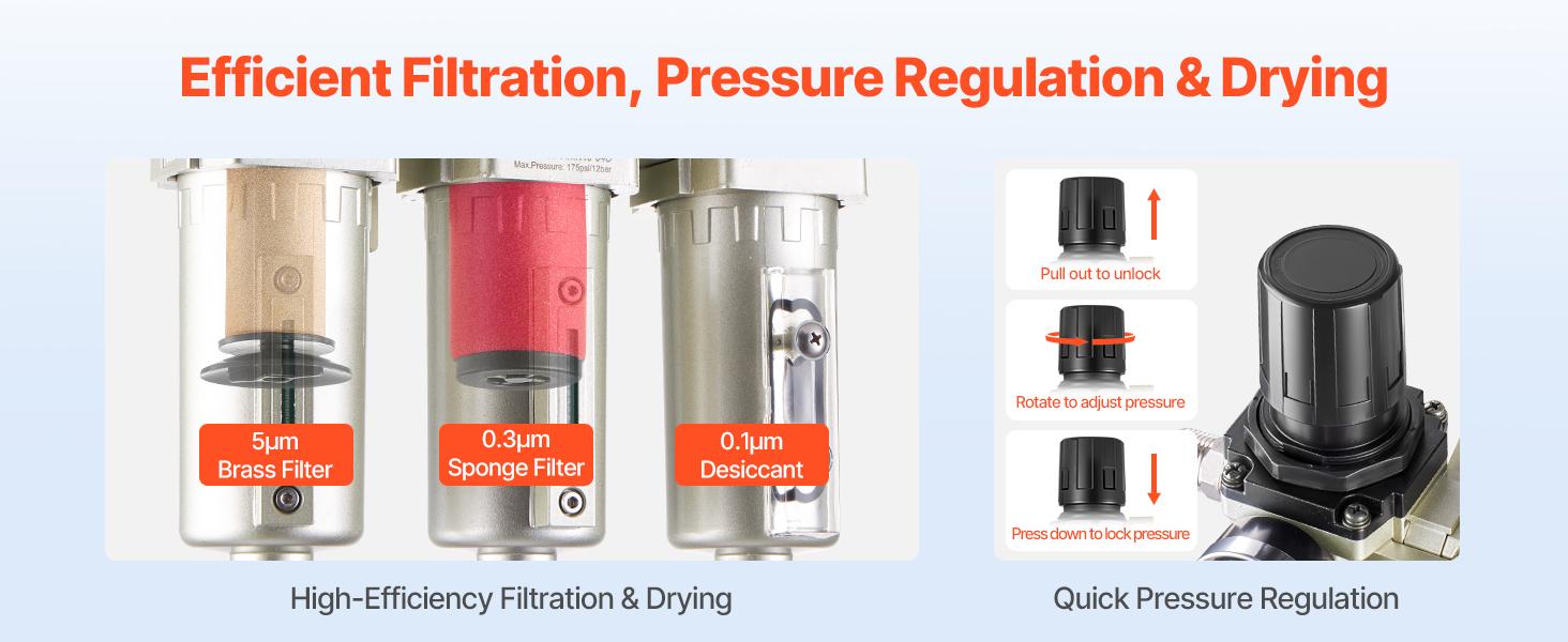 VEVOR Air Compressor Filter Regulator, 1/2 NPT 3-Stage 5m 0.3m 0.1m Air Drying System with Micron Filters and Desiccant Dryer, Auto Drain Air Compressor Water Separator 175PSI Max Pressure VEVOR Air Compressor Filter Regulator, 1/2 NPT 3-Stage 5m 0.3m 0.1m Air Drying System with Micron Filters and Desiccant Dryer, Auto Drain Air Compressor Water Separator 175PSI Max Pressure