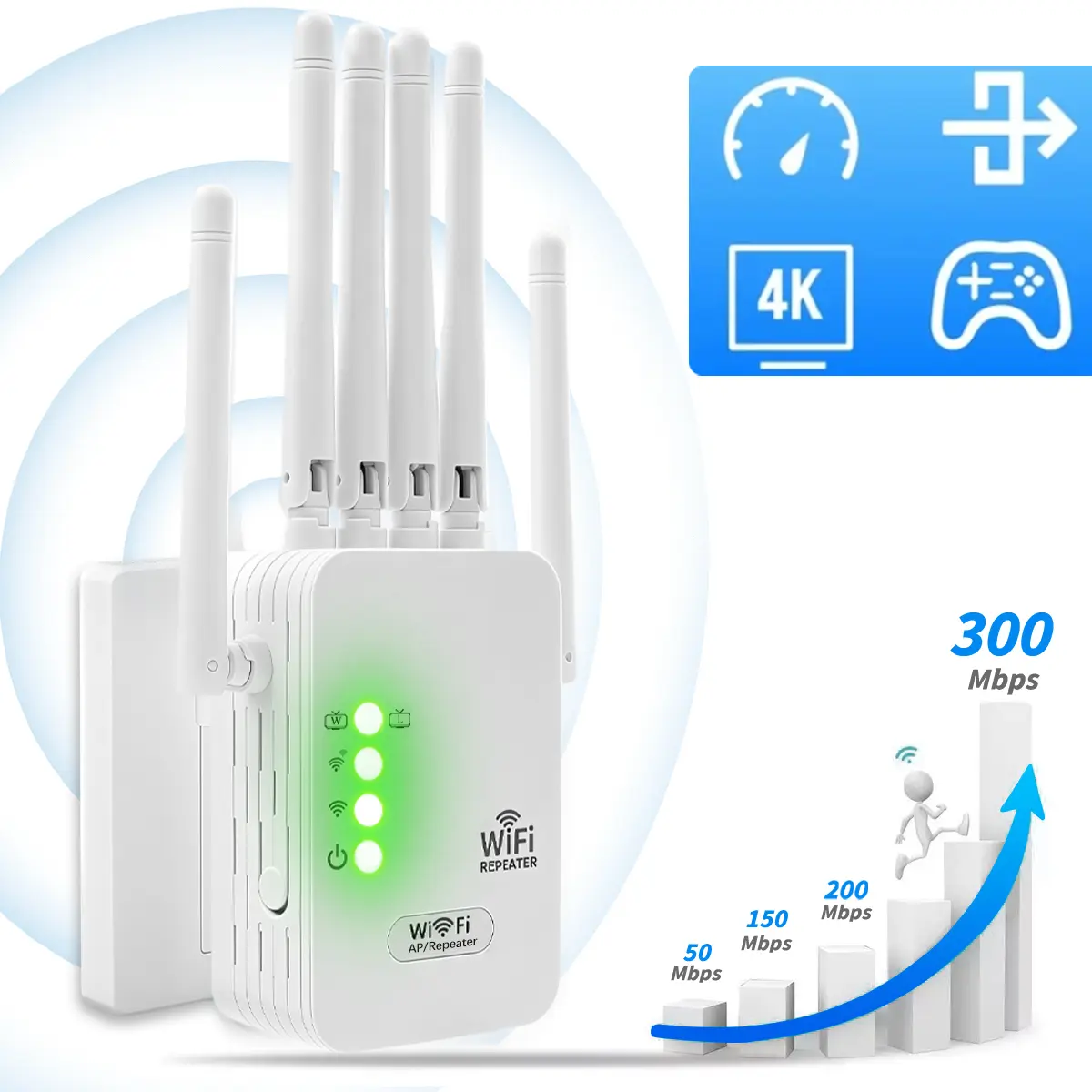 WiFi Extender, WiFi Range Extender, MiFi Signal Repeater, Supports 300Mbps High‑Speed Internet, Equipped with LAN Port, Covers up to 5000m², Features Plug‑and‑Play Setup, Ideal for Home, Office, Eliminating Signal Dead Zones