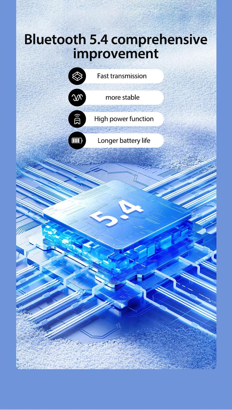 MINISO X15Pro Wireless Headphones Bluetooth 5.4 Sport Earphone HIFI Sound Quality Noise Reduction Earbuds