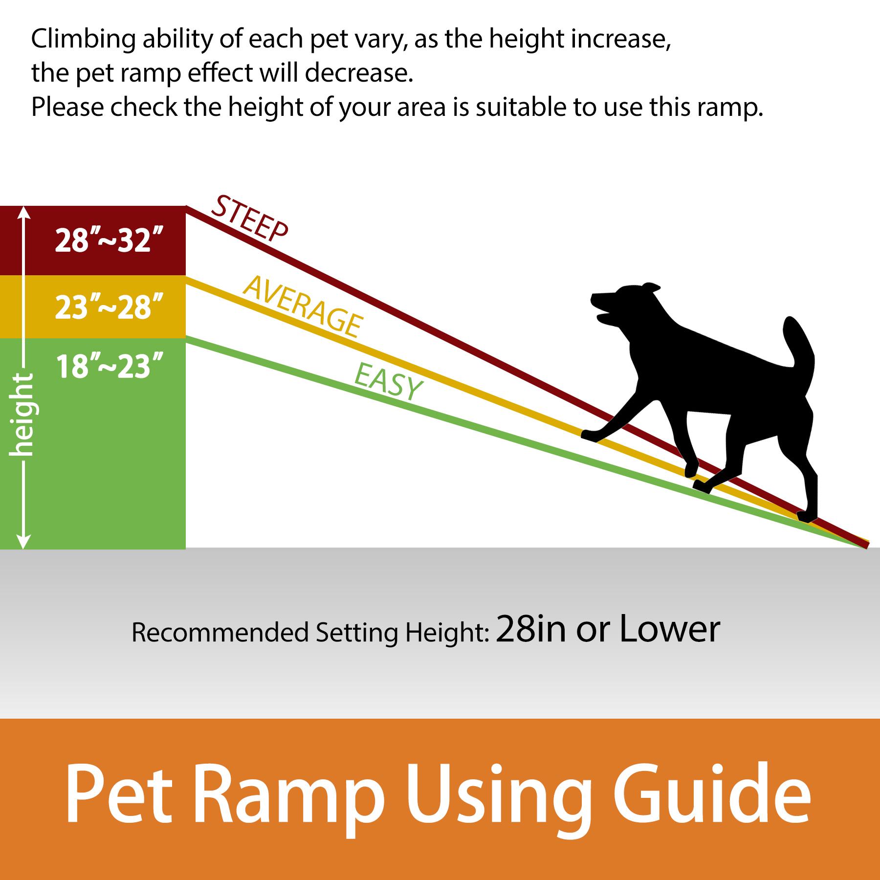 Pet Republic 61-in Folding Pet Dog Ramp W/Grass Padded 150LBS Non-Slip Car Ramp for Truck SUV Green