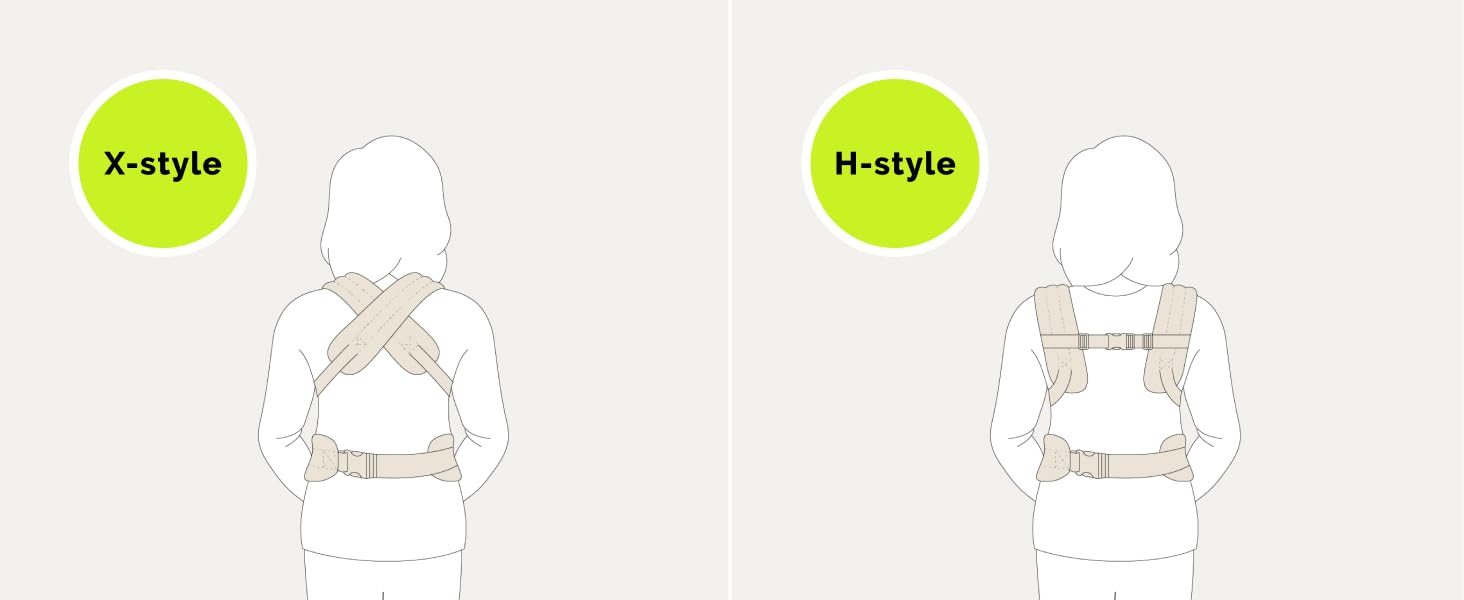 Ergonomic Baby Carrier Newborn to Toddler, Lightweight & Breathable Cotton Infant Carrier for Hands Free Comfort (Cotton Linen), Maximum Load Bearing 35 lbs