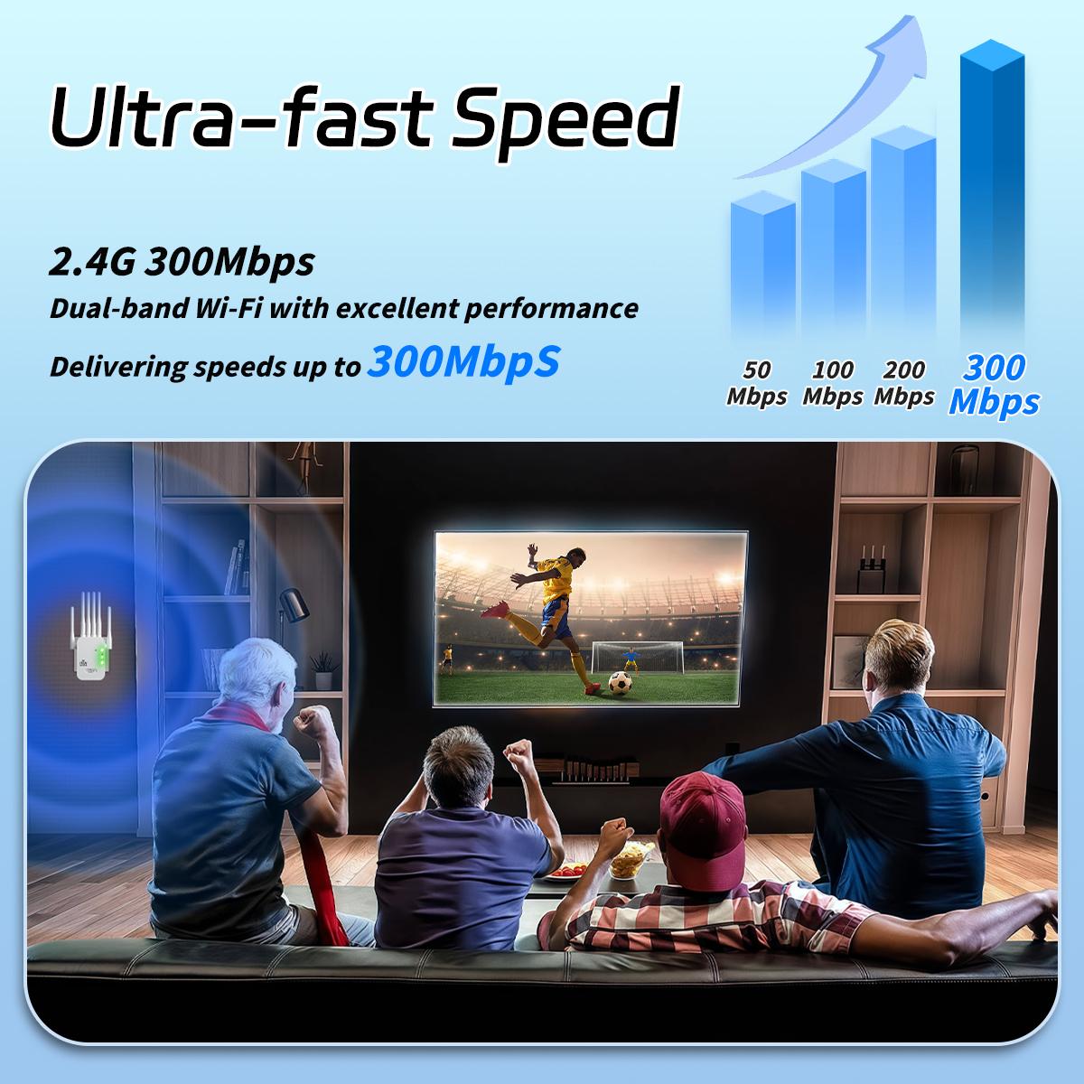 2.4GHz Router Signal Amplifier, Wireless Signal Booster, 50 Devices, 4 Modes, 6 Antennas, 360° Coverage, Ethernet Port, Wall Mount, 10,000 Sqm