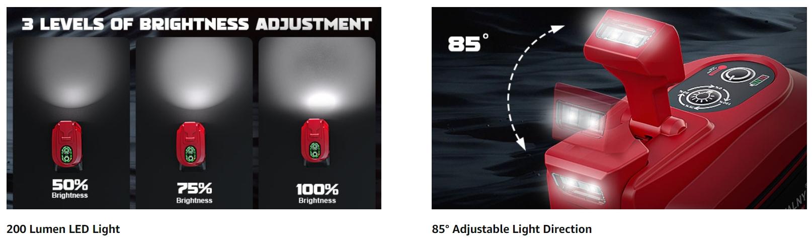 200W Power Inverter Compatible with Milwaukee 18V Battery, Battery NOT Included, DC 18V to AC 110V~120V Battery Inverter, Portable Power Station Generator with 2 USB Ports & 1 Type-C & 1 AC Outlet