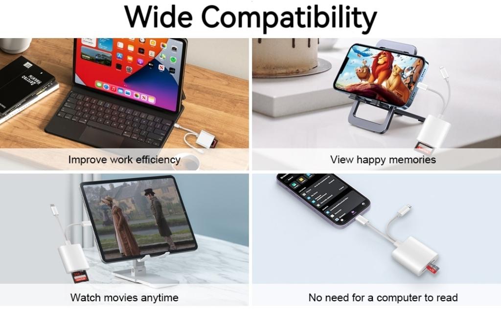 SD card reader compatible with digital camera