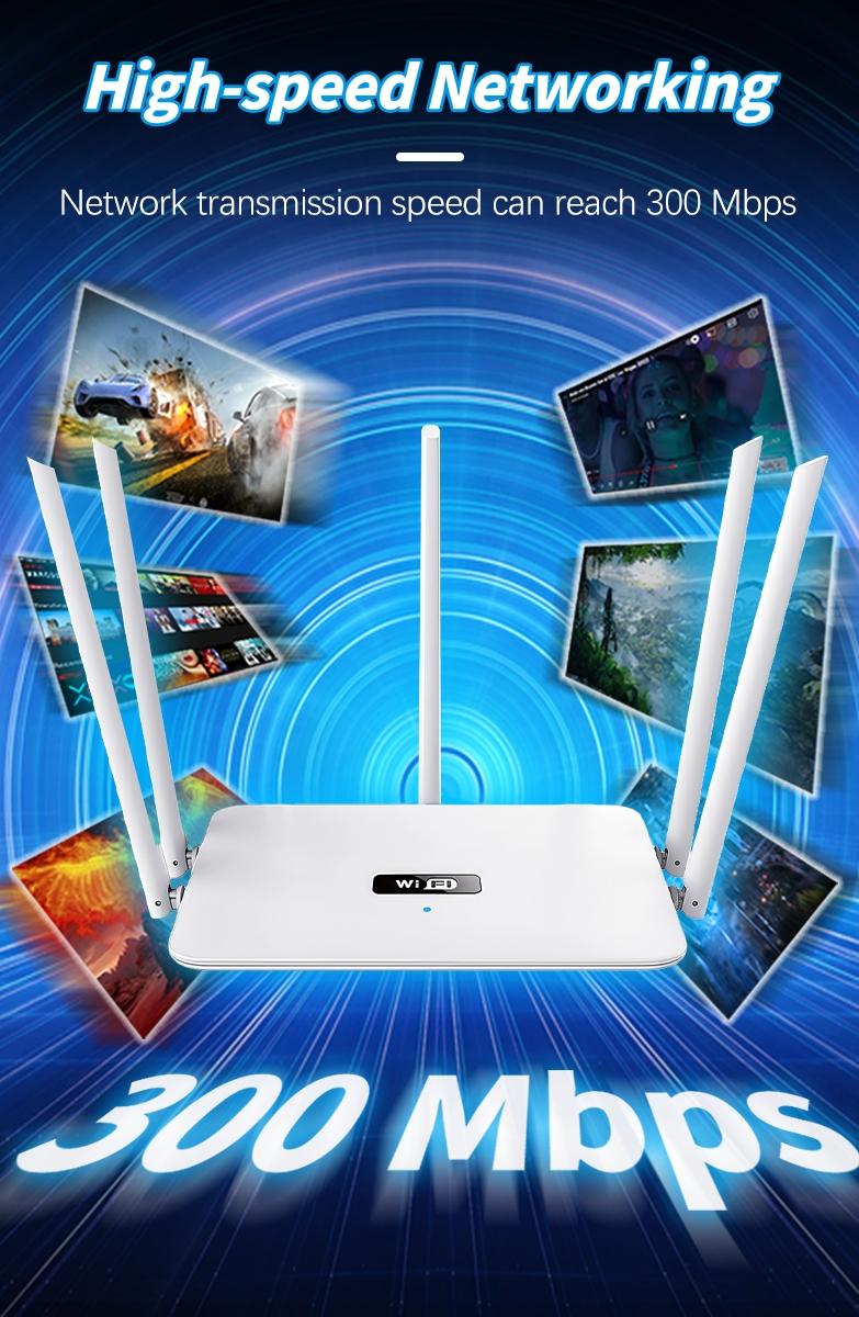2026 WiFi Router, 2.4GHz 5-Antenna WiFi Router, Long Range Router ...