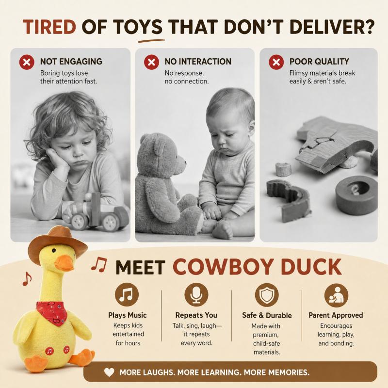 Talking Duck Toy, Repeats Voice, Dancing Singing Plush Toy, Funny Kids Toy Gift Interactive Sight Word Flash Cards outdoorfun Talking Duck Toy, Repeats Voice, Dancing Singing Plush Toy, Funny Kids Toy Gift Interactive Sight Word Flash Cards outdoorfun