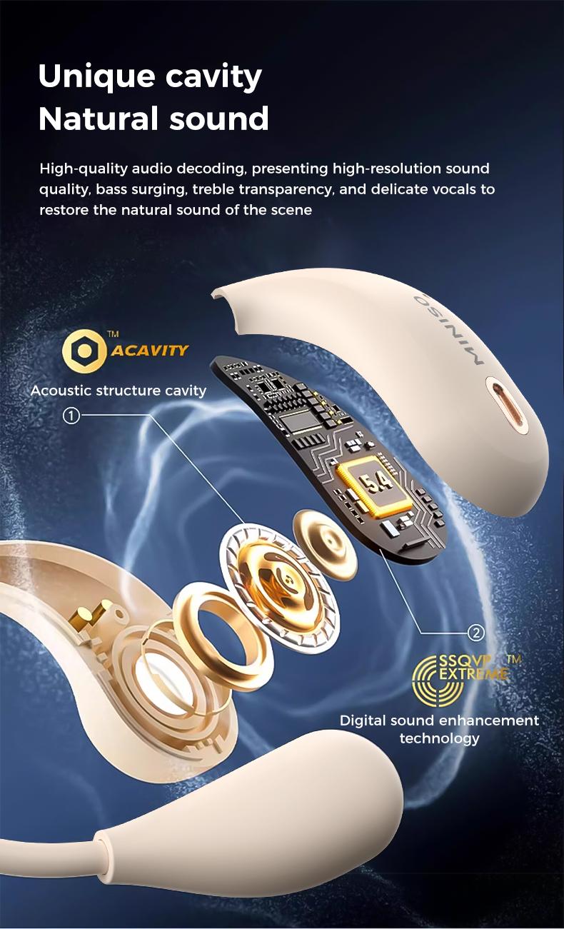 MINISO Open Ear Headphones, Bluetooth 5.4 Earphones Stereo Sound, Wireless Headphones 48 Hours Playback, Type-C Charging, HD Clear Calls, Touch Control, IPX5 Waterproof Open Ear Earbuds