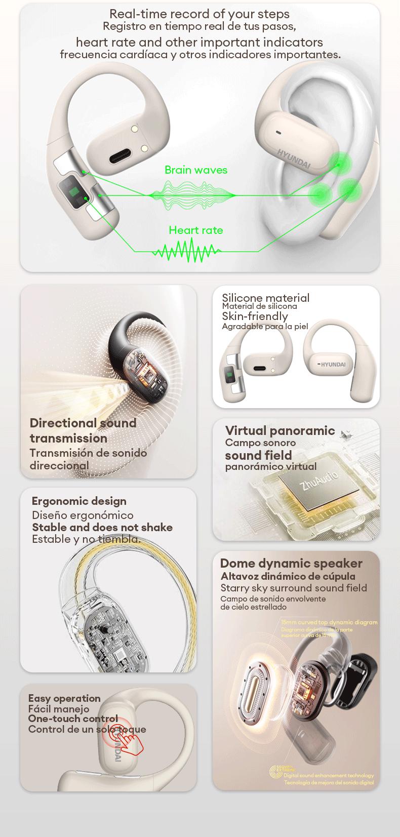 HYUNDAI Q2 OWS Health Detection Bluetooth Earbuds Surround Natural Sound Effect & Noise Reduction Headset with Mic, Breathable Open-ear Ergonomic Design Headphones